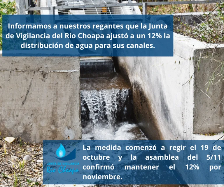 JUNTA DE VIGILANCIA DEL RÍO CHOAPA AJUSTA SU PRORRATA AL 12%